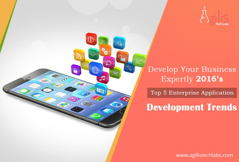 Develop Your Business Expertly