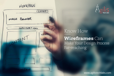 5 Reasons Why Wireframes Are an Important Part of the Design Process ...